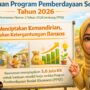 Kementerian Sosial Republik Indonesia Perkuat Program Bantuan Sosial 2026
